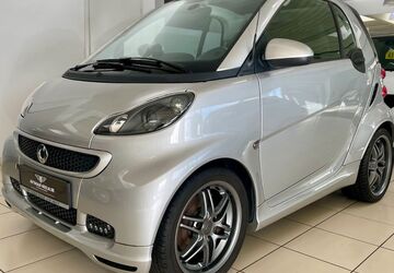 Smart ForTwo 93.000 km 11.990 &euro; Köln 51067