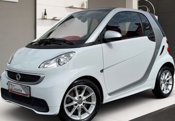 Smart ForTwo 85.000 km 7.288 &euro; Köln 51067