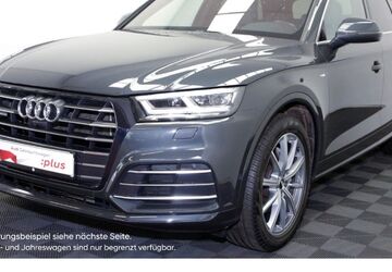 Audi Q5 103.386 km 29.950 &euro; Solingen 42653