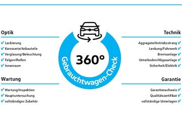 VW T-Roc 25.606 km 28.950 &euro; Langenfeld 40764