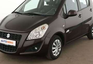 Suzuki Splash 40.141 km 10.990 &euro; Köln 50739