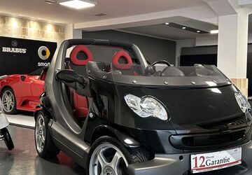 Smart Crossblade 18.000 km 16.490 &euro; Köln 51067