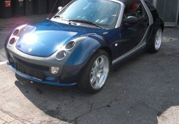Smart Roadster 145.000 km 9.989 &euro; Remscheid 42855