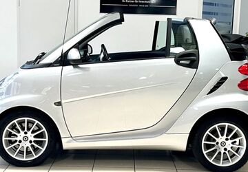 Smart ForTwo 121.635 km 7.590 &euro; Köln 51067